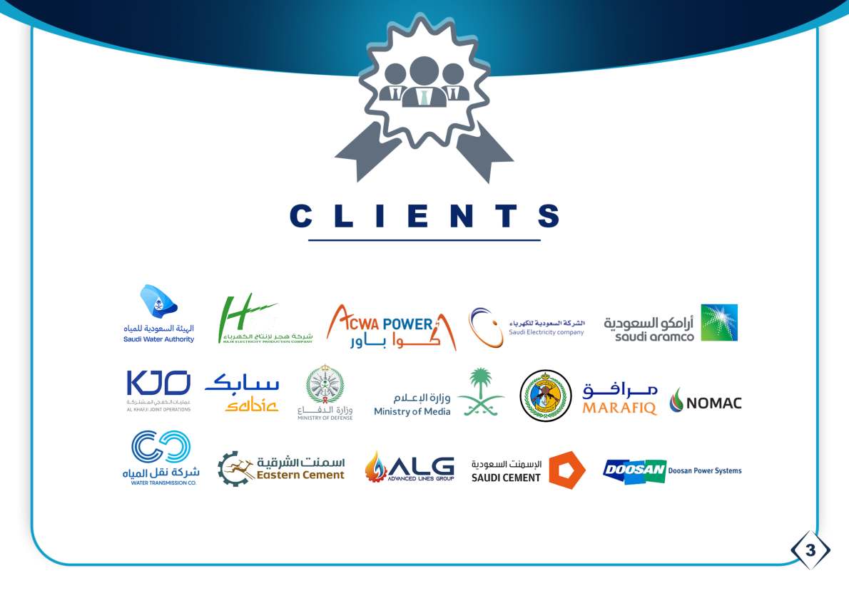 Industrial technical support